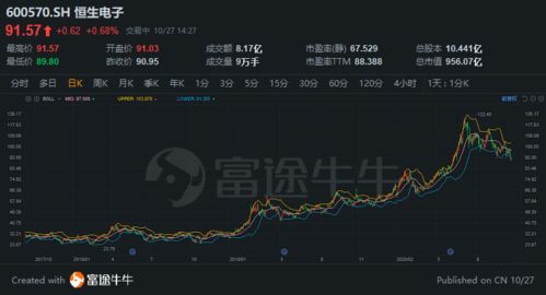 2.1萬億元估值 螞蟻集團(tuán)未上市已稱王，市值超陸金所十倍背后的互聯(lián)網(wǎng)數(shù)據(jù)服務(wù)驅(qū)動(dòng)